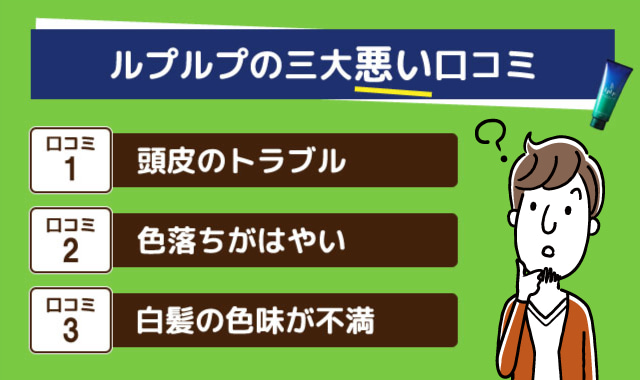 ルプルプの三大悪い口コミ